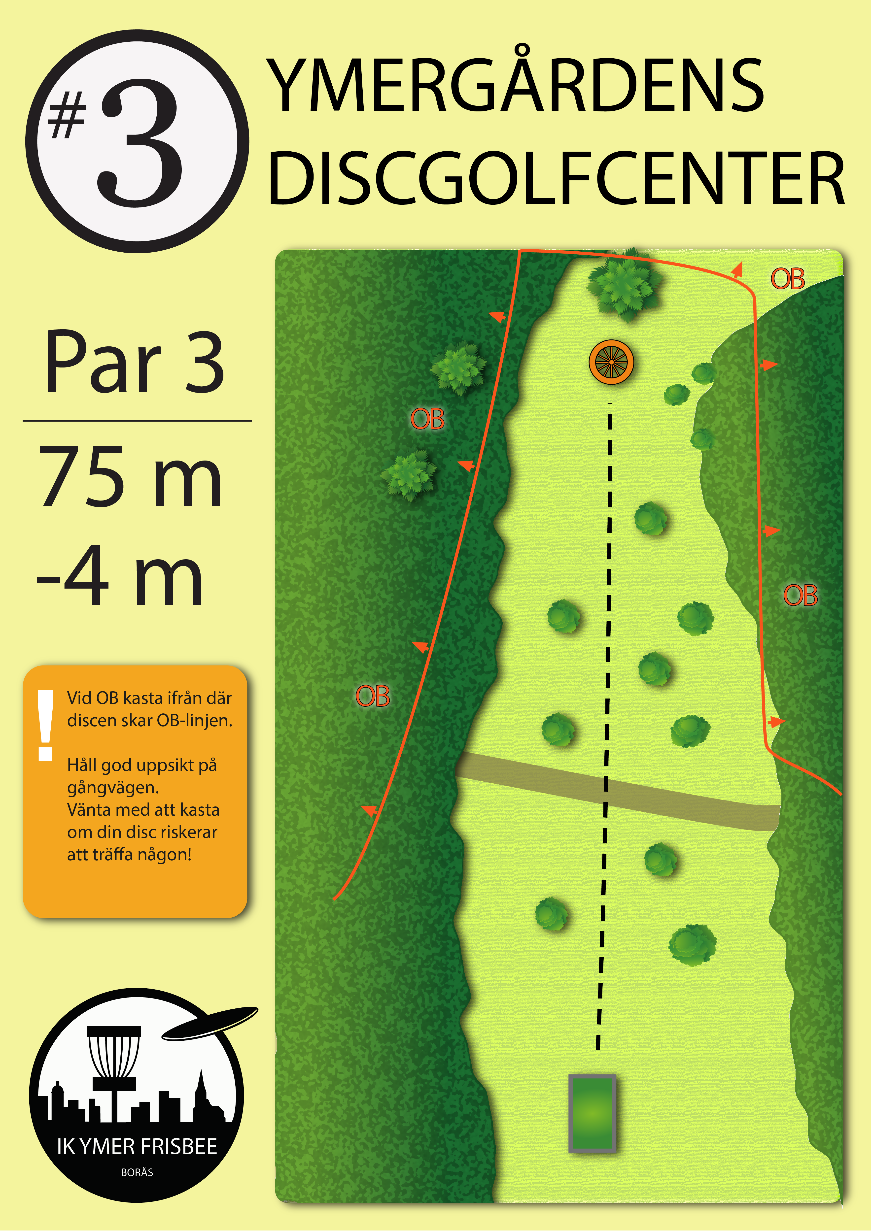 Hole #3
